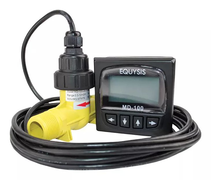 Medidor Digital - MD-100 · GlobalMet
