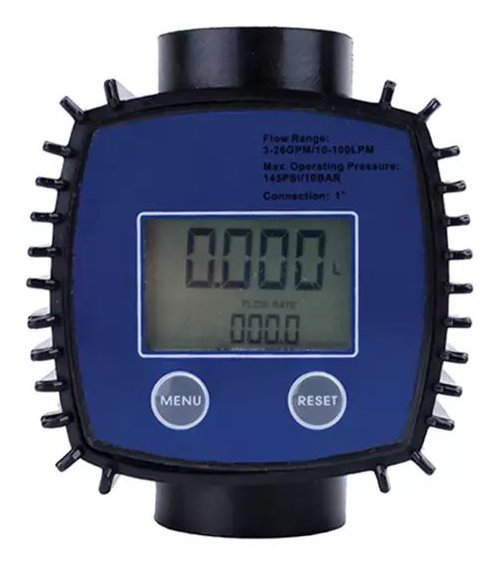 Medidor Digital - TPD2 · GlobalMet