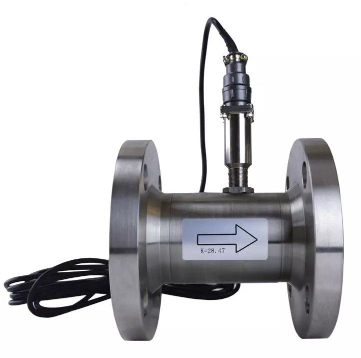 Medidor Digital - Turbina · GlobalMet